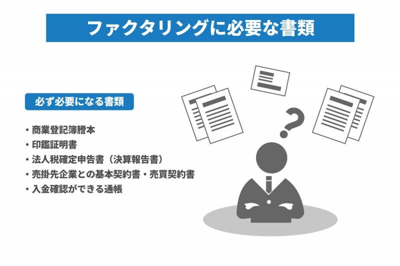 ファクタリングに必要な書類はこれ!用意する方法や気を付けるべきポイントを解説!