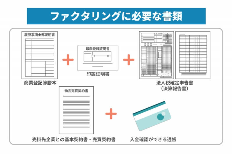 ファクタリングに必要な書類はこれ 用意する方法や気を付けるべきポイントを解説 ファクタリングのことなら株式会社jps