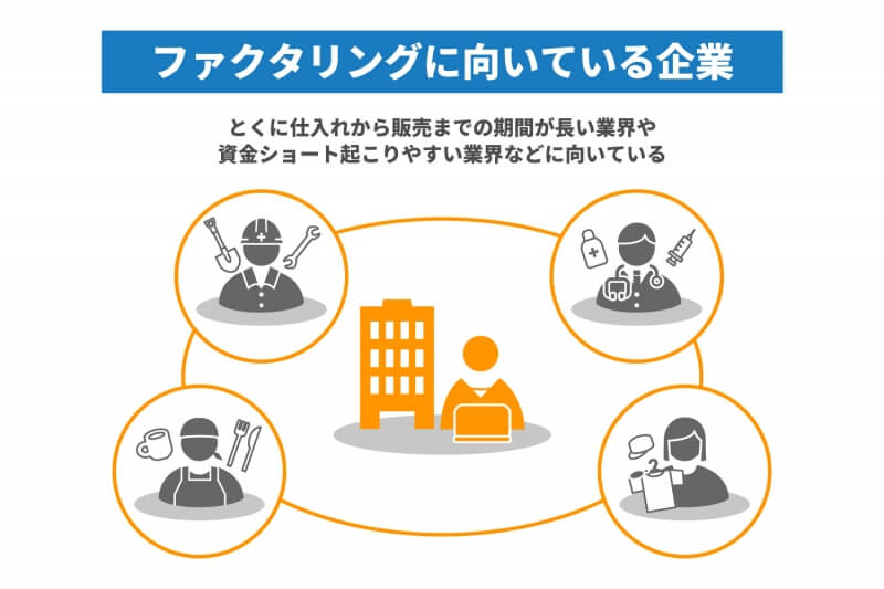 ファクタリングに向いている企業はどんな業界？その理由も解説！