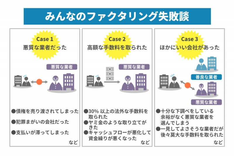 みんなのファクタリング失敗談をアンケート!多かった失敗と対策は?
