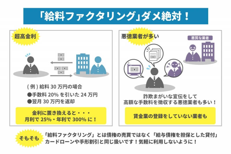 「給与ファクタリング」と「給与前払いサービス」の違いとは