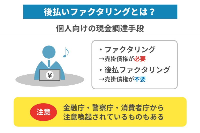 後払いファクタリングとは？仕組みや特長、リスクなどについて解説