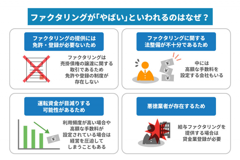 ファクタリングが「やばい」といわれる理由は？　悪徳業者の事例や契約前に確認しておくべきポイントを解説