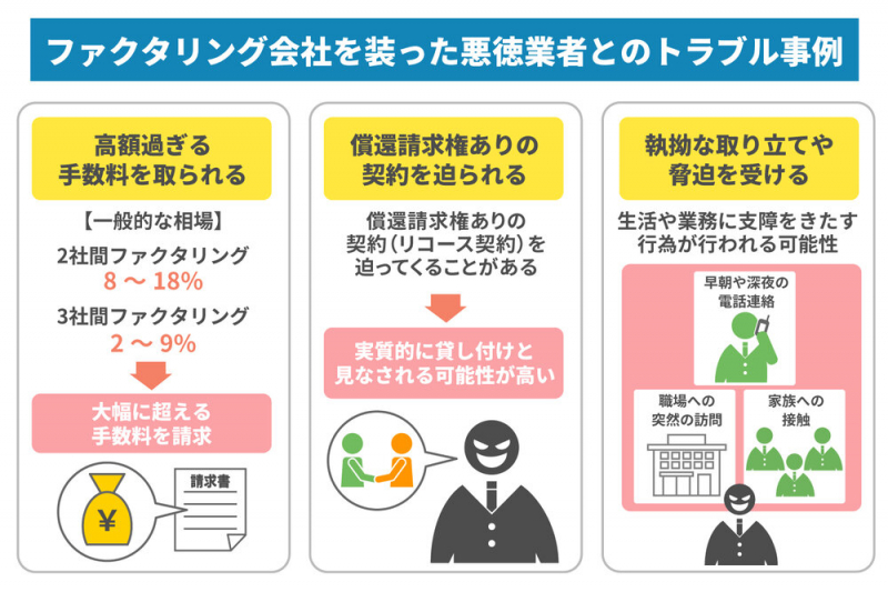 ファクタリングでトラブル発生！　弁護士に相談すべきケースと相談する際のポイント