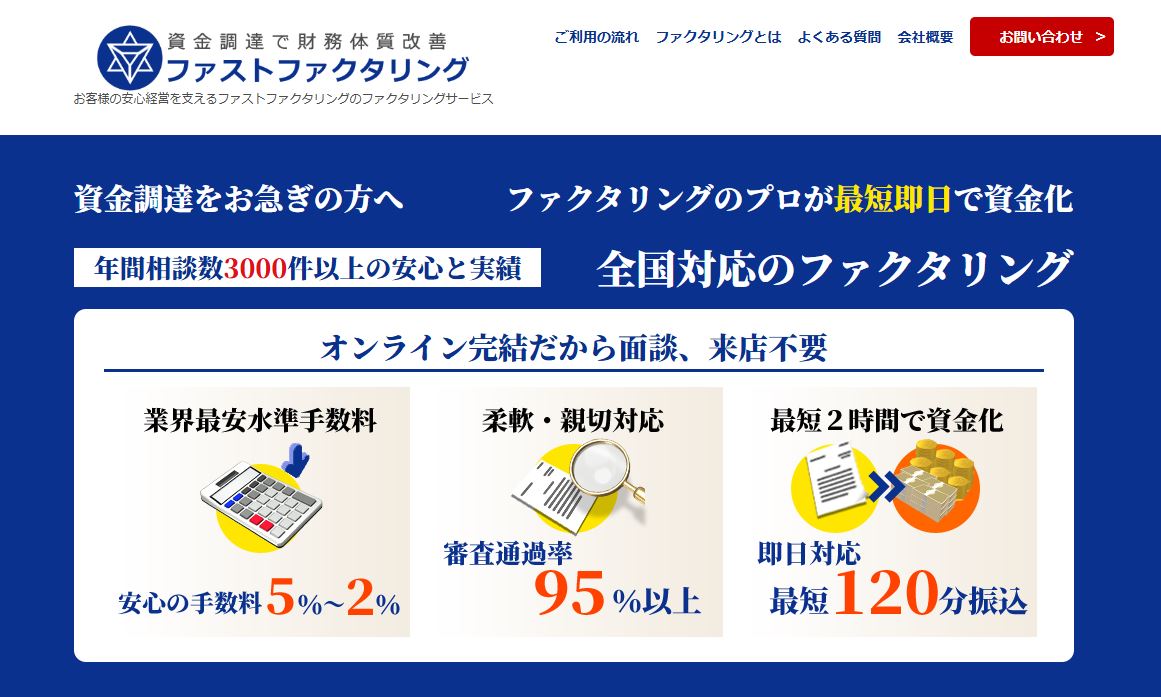 ファストファクタリング