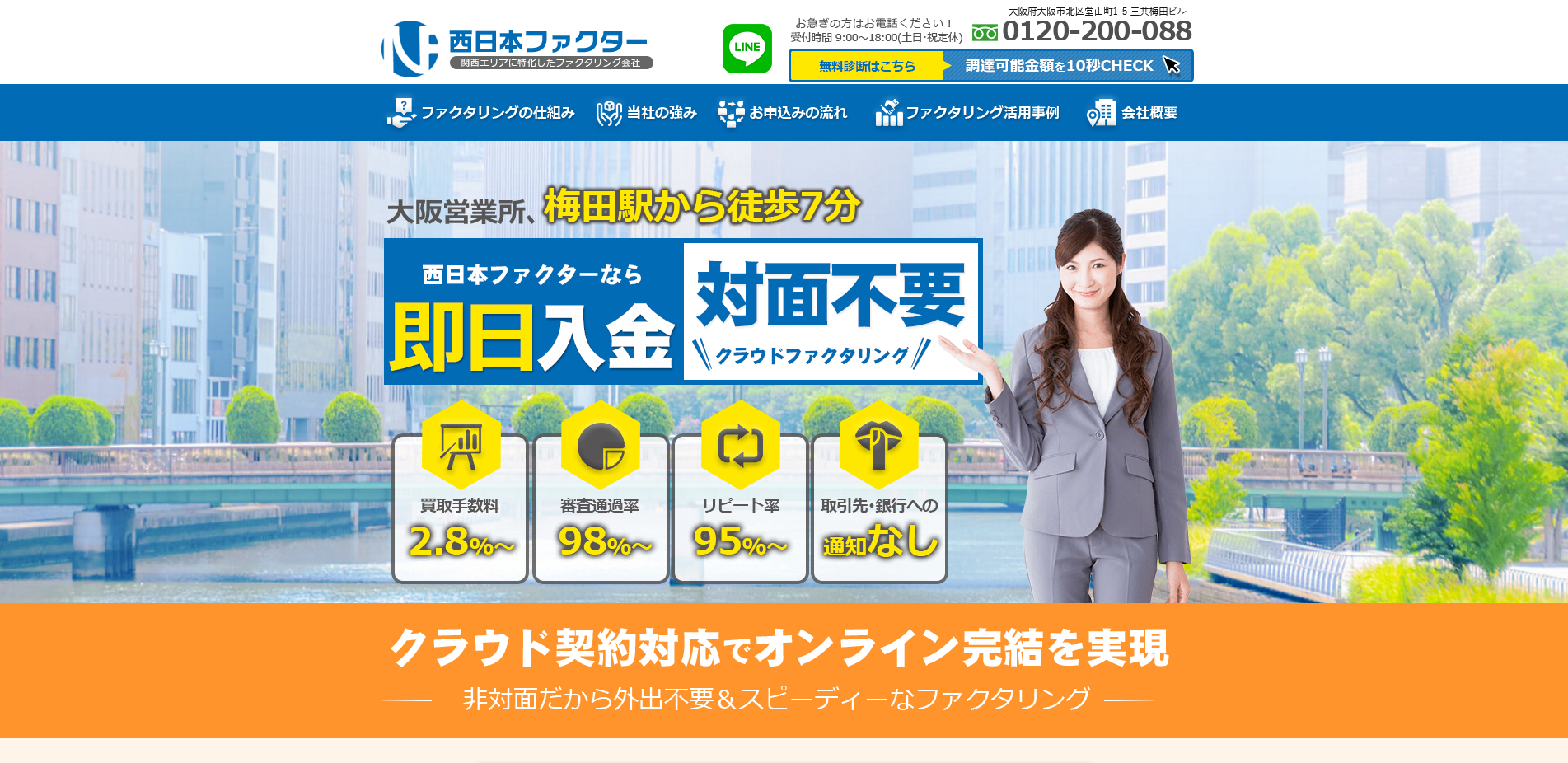 西日本ファクター